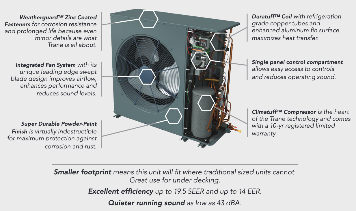 XR16-Low-Profile - Majanos Air Conditioning and Heating